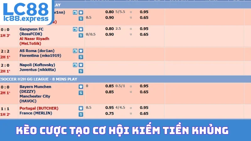 Kèo cược tạo cơ hội kiếm tiền khủng