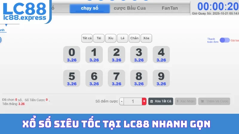Xổ số siêu tốc tại LC88 nhanh gọn